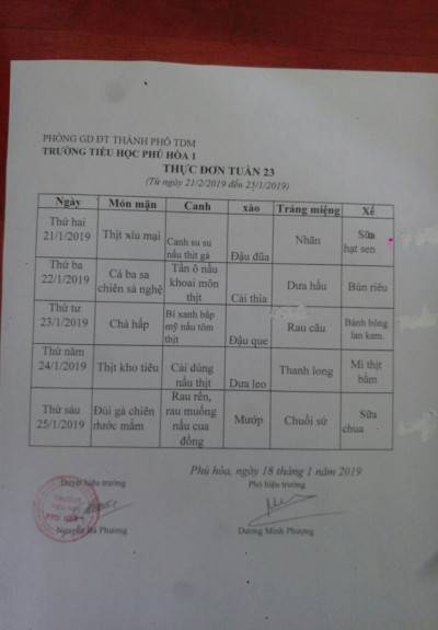 Thực đơn tuần 23 năm học 2018-2019
