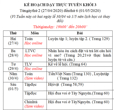 Lịch học trực tuyến qua Internet từ 27/04/2020 đến 01/05/2020