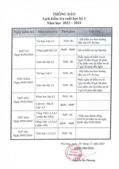 Lịch kiểm tra học kỳ 1 năm 2023-2024