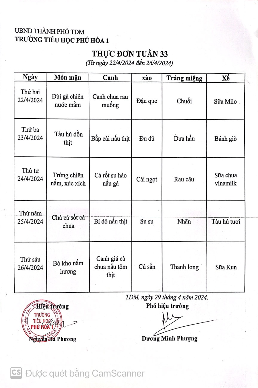 tdt332324